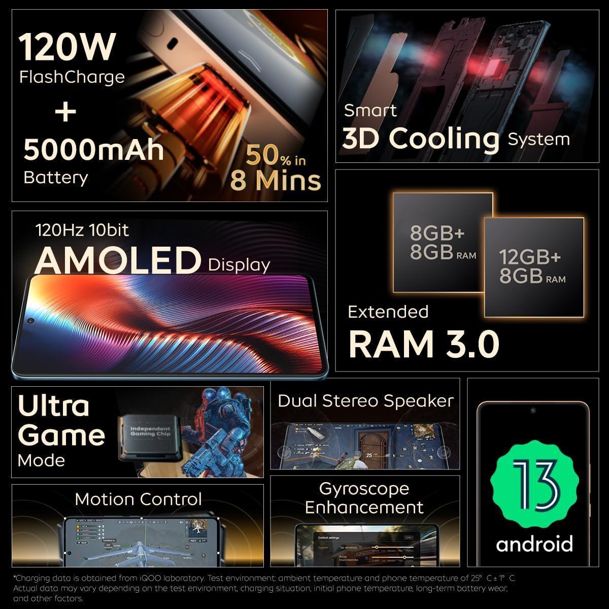 (Refurbished) iQOO Neo 7 Pro 5G (Fearless Flame, 8Gb Ram, 128Gb Storage) | Snapdragon 8+ Gen 1 | Independent Gaming Chip | Flagship 50Mp Ois Camera | Premium Leather Design, Orange - Triveni World