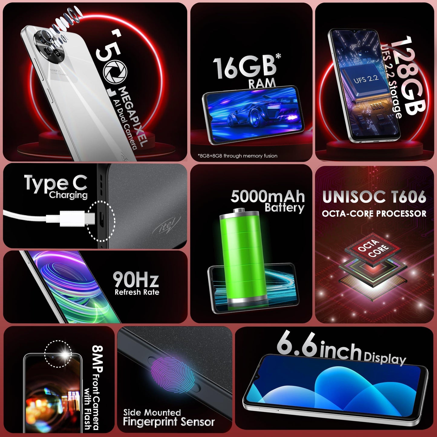 (Refurbished) Itel S23 (8GB RAM + 128GB ROM, Up to 16GB RAM with Memory Fusion | 50MP AI Dual Rear Camera | 5000mAh Battery with Type-C Charging | 90 Hz Display) - Starry Black - Triveni World