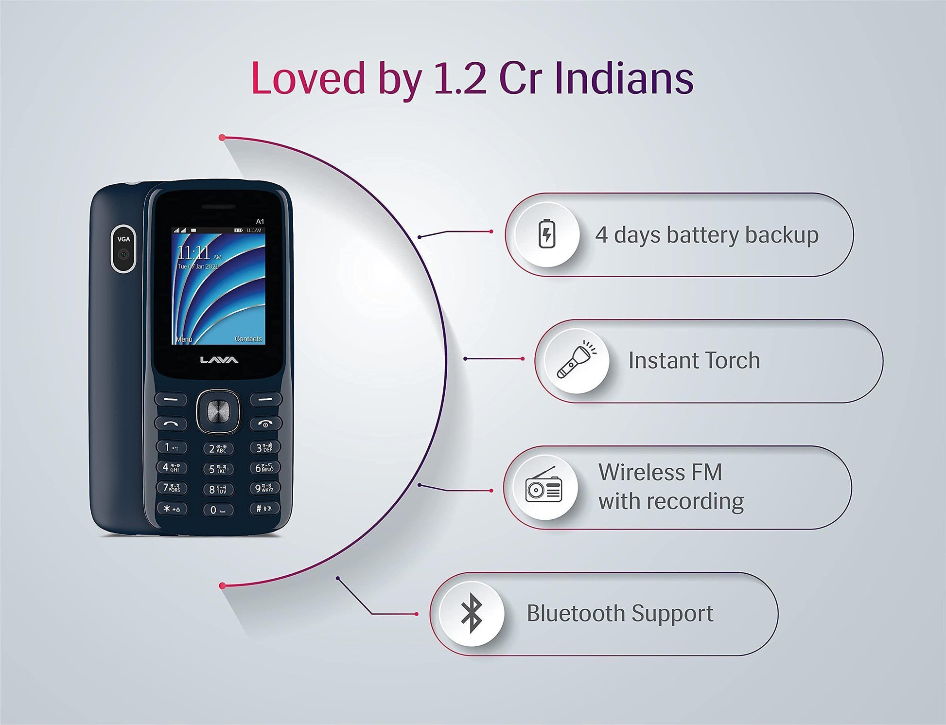 (Refurbished) Lava A1 (Blue Silver) - Triveni World
