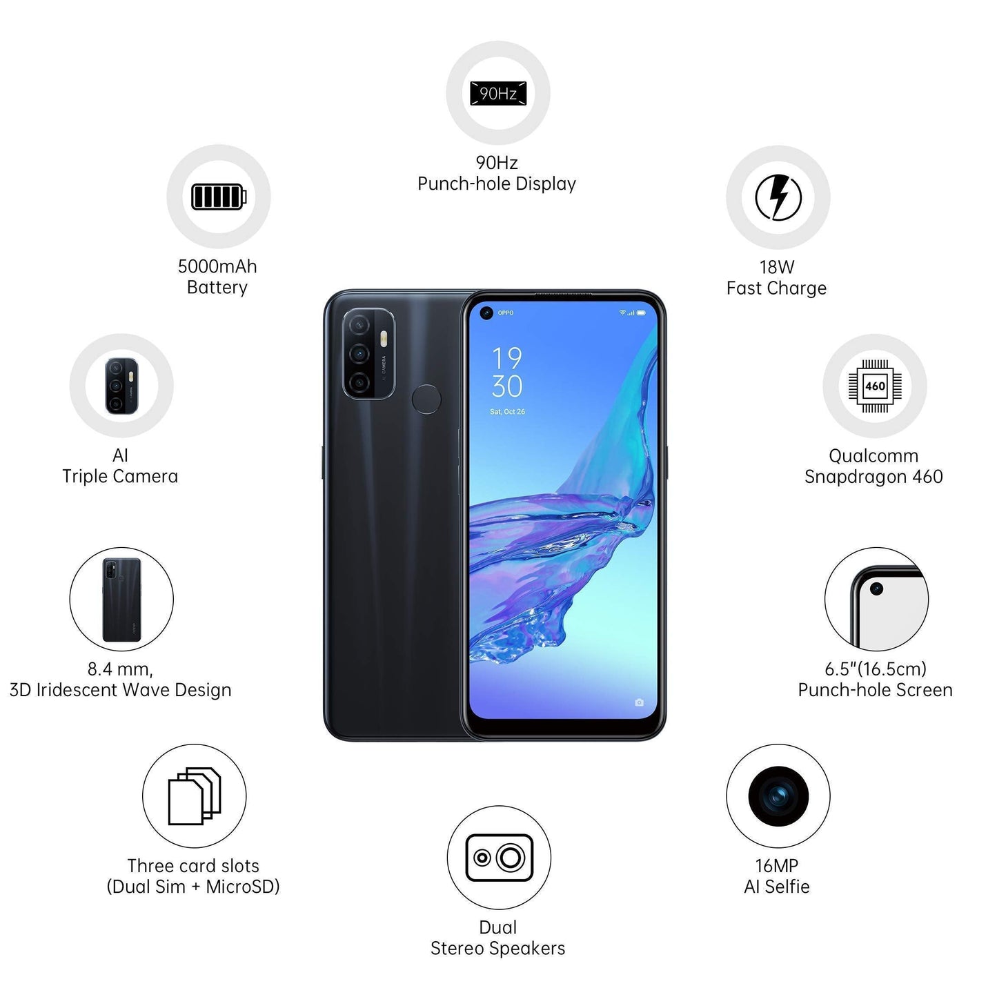 (Refurbished) OPPO A53 (Electric Black, 6GB RAM, 128GB Storage) - Triveni World