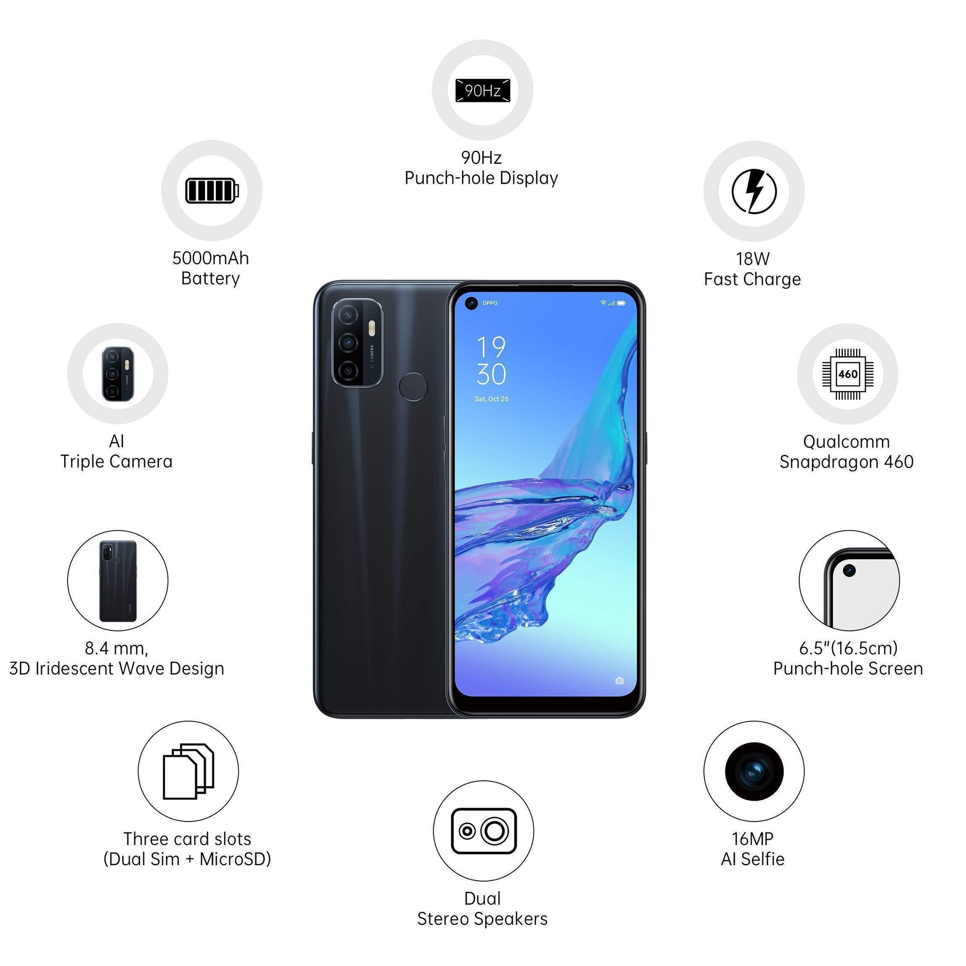 (Refurbished) OPPO A53 (Electric Black, 6GB RAM, 128GB Storage) - Triveni World