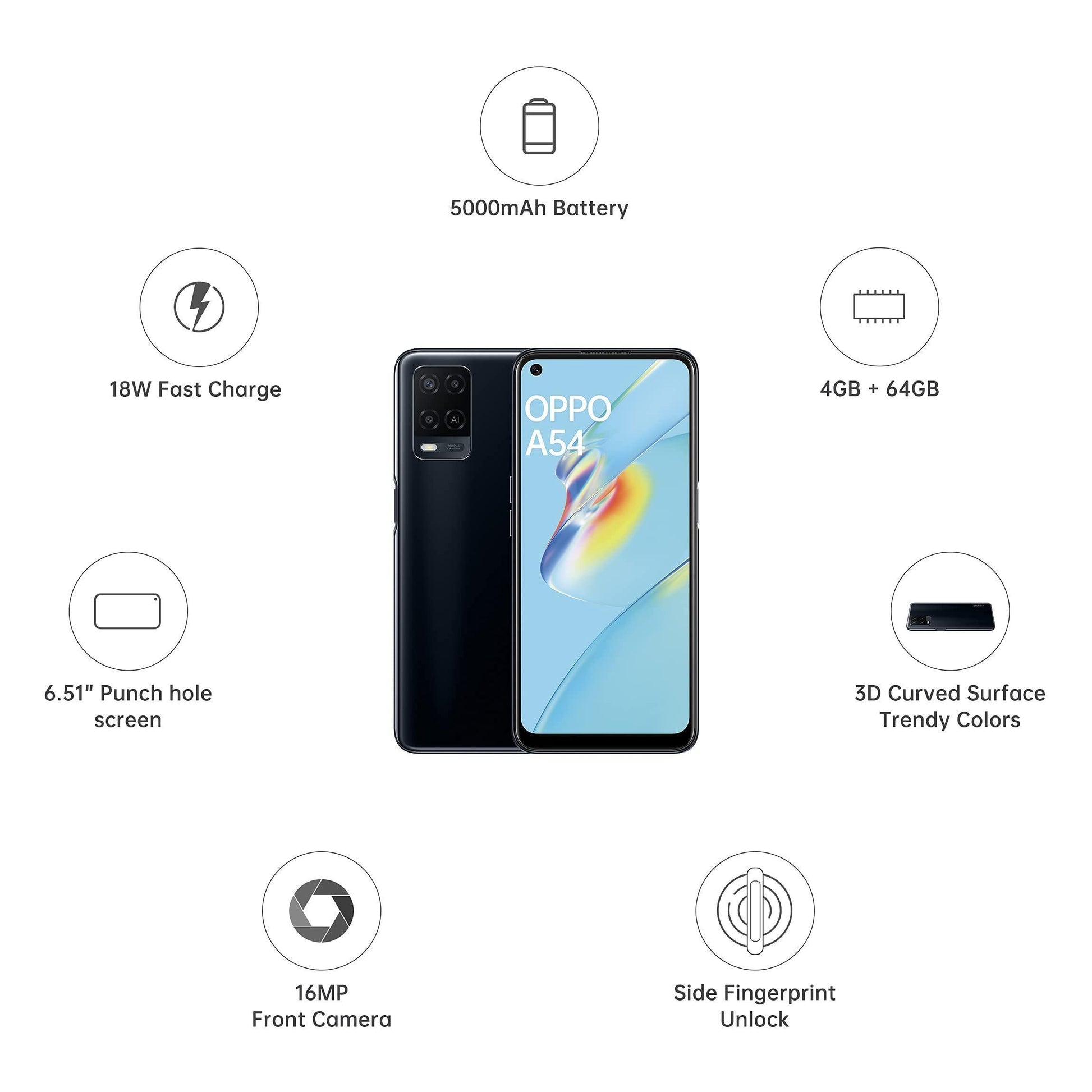 (Refurbished) OPPO A54 (Crystal Black, 4GB RAM, 128GB Storage) with No Cost EMI/Additional Exchange Offe - Triveni World