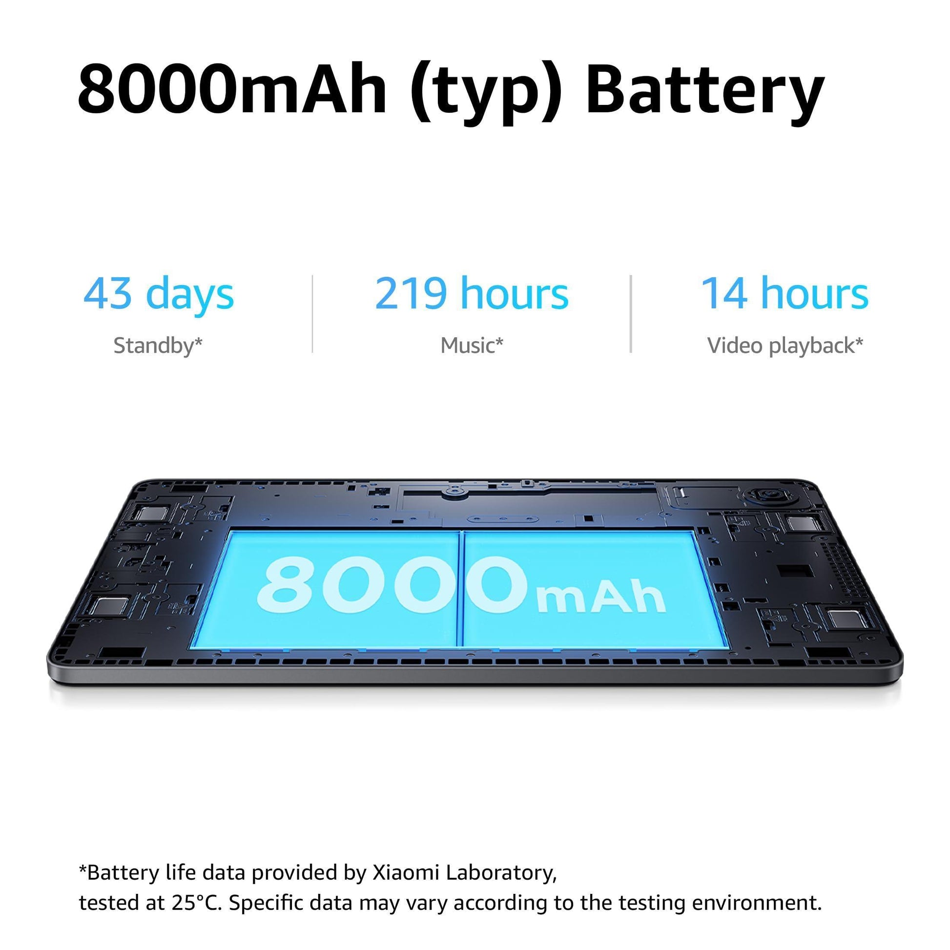 (Refurbished) Redmi Pad SE| All Day Battery | Qualcomm Snapdragon 680| 90Hz Refresh Rate| 8GB, 128GB Tablet| FHD+ Display (11-inch/27.81cm)| Dolby Atmos| Quad Speakers| Wi-Fi| Purple - Triveni World