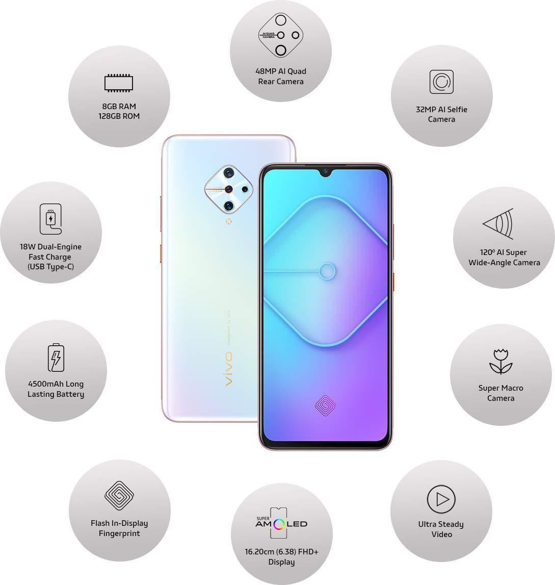 (Refurbished) Vivo S1 Pro (Dreamy White, 8GB RAM, 128GB Storage) - Triveni World