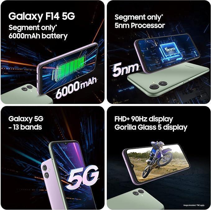 Samsung F14 5G (BAE Purple, 6GB RAM, 128GB Storage) - Triveni World