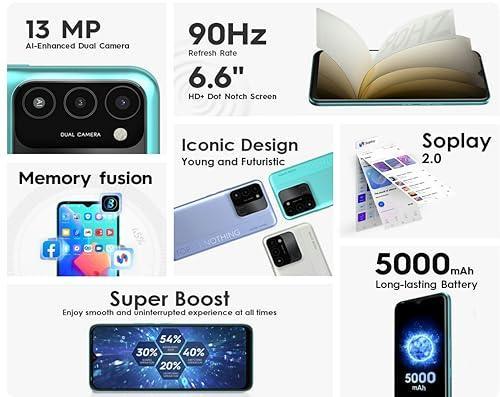 Tecno Spark 8C (Magnet Black, 4GB RAM, 64GB Storage) | 13MP AI-Enhanced Dual Camera | HD+ 6.6" Dot Notch Screen | Upto 7GB Memory fusion | 5000mAh Long-lasting Battery | 8MP Portrait Camera Beauty 3.0 - Triveni World