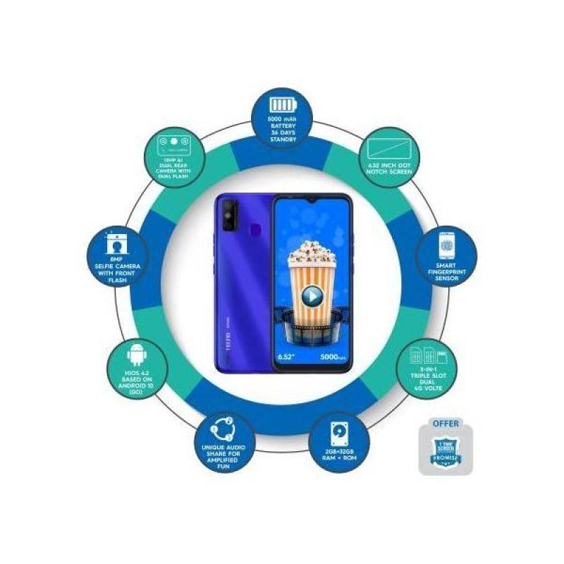 Tecno Spark Go 2020 (Aqua Blue, 32 GB) (2 GB RAM) | Refurbished - Triveni World