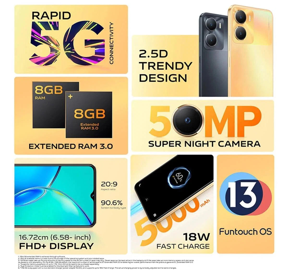 Vivo Y56 5G 128 GB (Black Engine, 8 GB RAM) - Triveni World