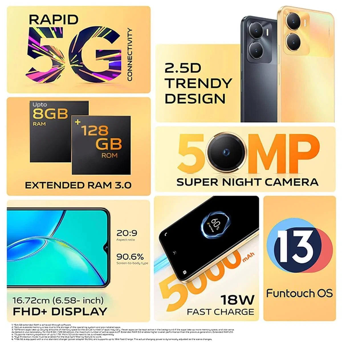 Vivo Y56 5G 128 GB (Orange Shimmer, 8 GB RAM) - Triveni World