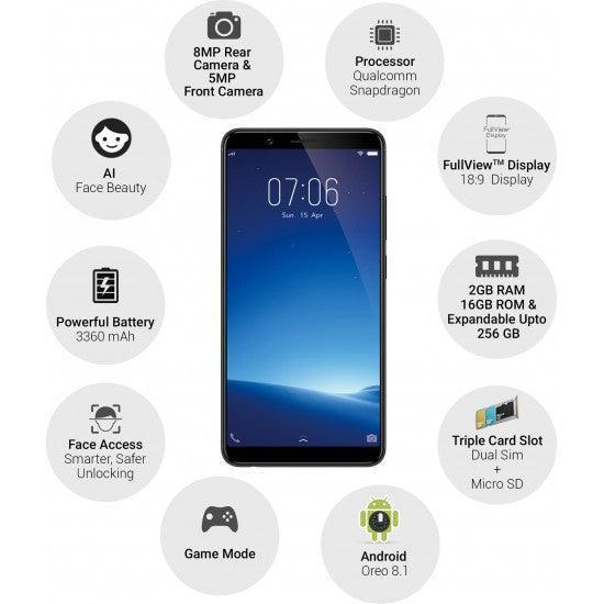 Vivo Y71i (Matte Black, STORAGE 16 GB, 2 GB RAM) Refurbished - Triveni World