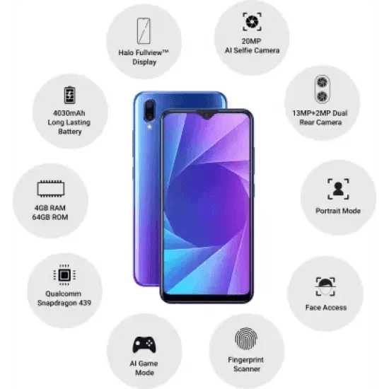 Vivo Y95 (Nebula Purple, 64 GB)  (4 GB RAM) refurbished - Triveni World