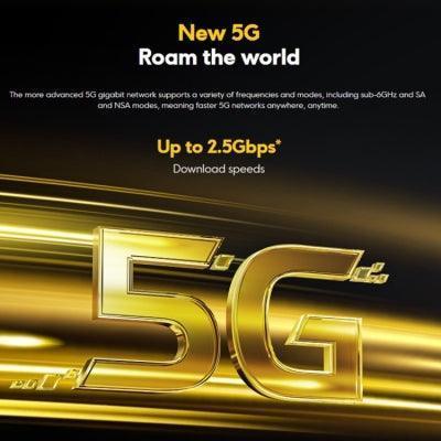 Xiaomi POCO X5 5G Global EU Version Refurbished - Triveni World